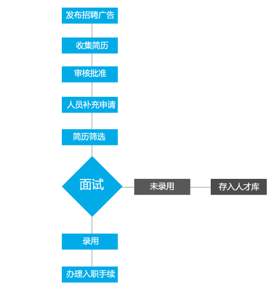 8813d7bd-c51d-4a73-bdd6-7fa7ae3b0306.gif